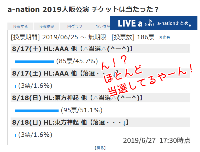 a-nation2019大阪チケット当落投票結果