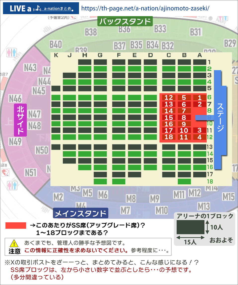 a-nation「味の素スタジアム」座席表