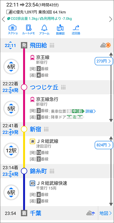 a-nation東京会場から、千葉駅へのタイムスケジュール