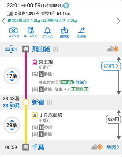 a-nation東京会場から、千葉駅への最終電車スケジュール