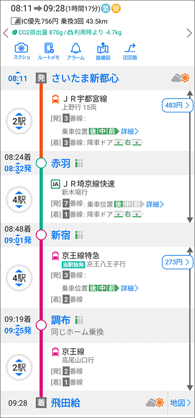 さいたま新都心駅からa-nation東京会場へのタイムスケジュール