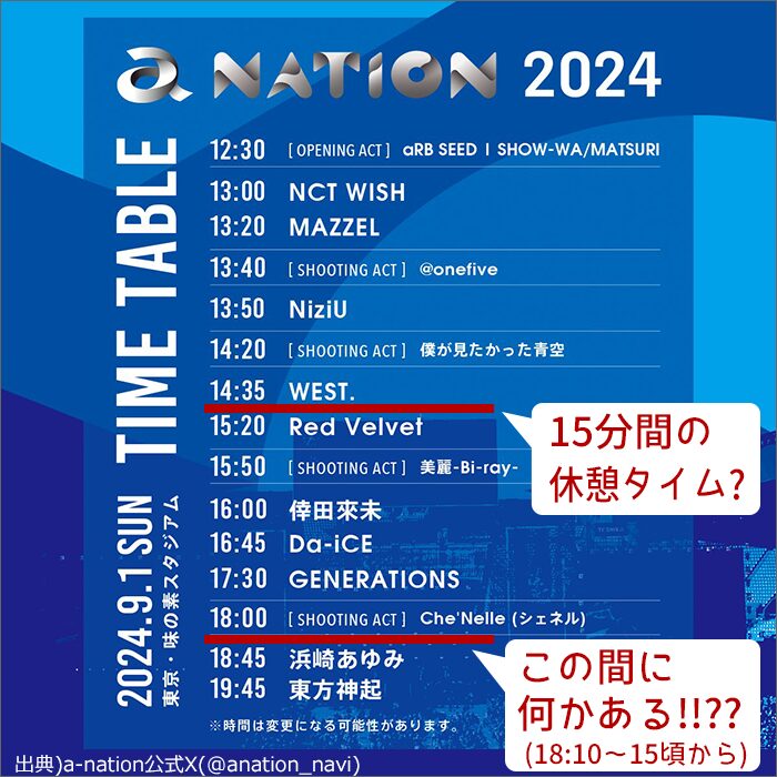 a-nation 2024タイムテーブル：謎の空き時間が!?