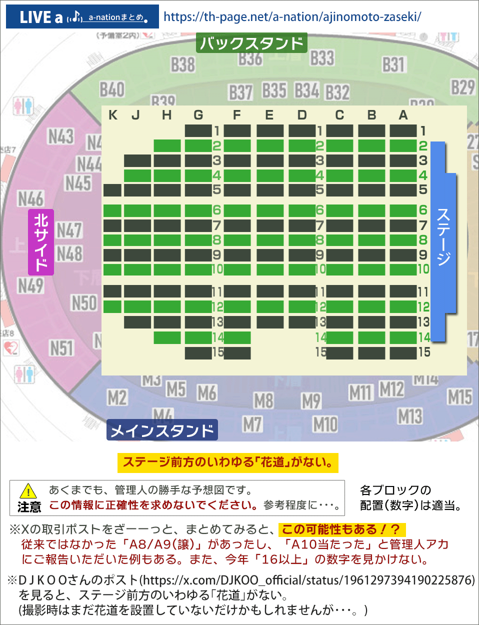 a-nation「味の素スタジアム」座席表(可能性のひとつ)