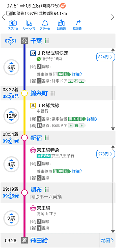 千葉駅からa-nation東京会場へのタイムスケジュール
