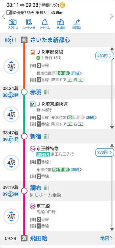 さいたま新都心駅からa-nation東京会場へのタイムスケジュール