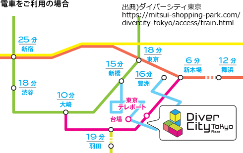 a-nation2026お台場会場(ダイバーシティ東京)へのアクセス01