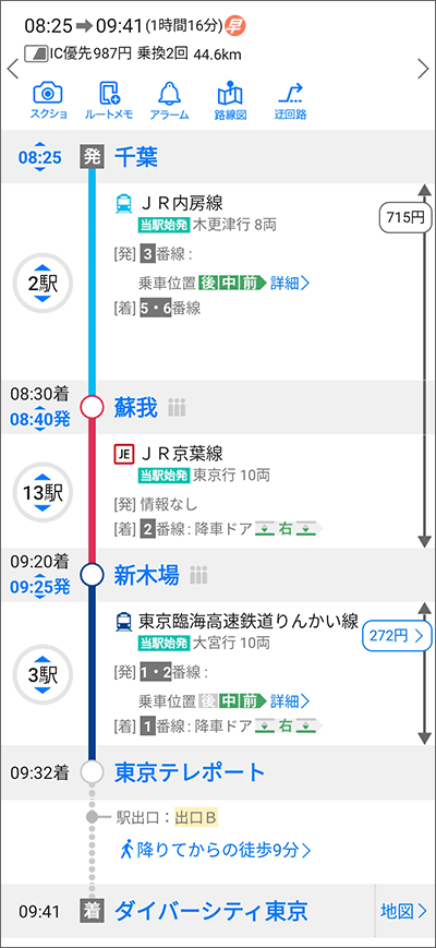 千葉駅からa-nation東京会場へのタイムスケジュール