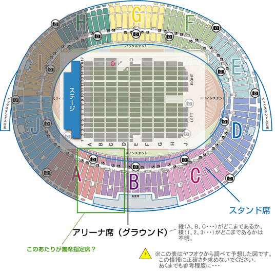 a-nation'09大阪・長居陸上競技場の座席表（予想）