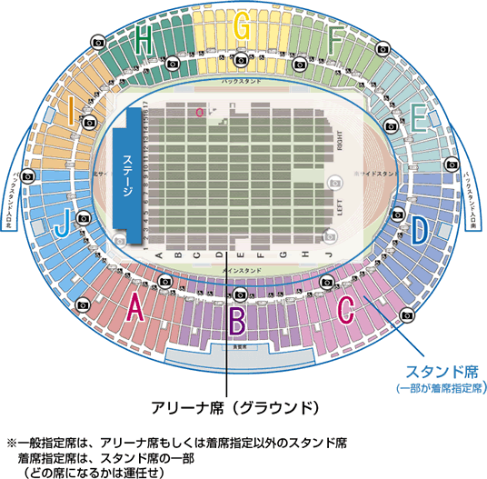 スタジアム形式の座席表
