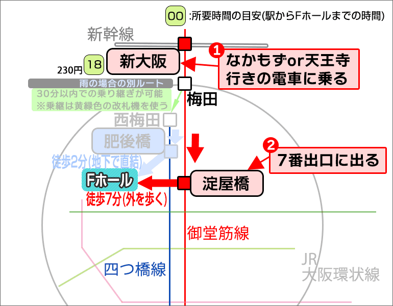 「新大阪駅」からJRを利用して、フェスティバルホールの最寄り駅「淀屋橋駅」に到着する行き方マップ