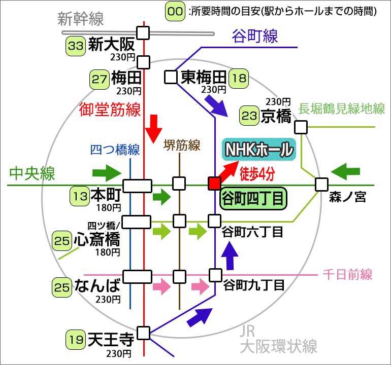 「地下鉄」を利用した場合のNHK大阪ホールへの行き方マップ