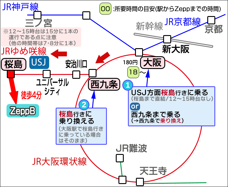 「大阪(梅田)」からZepp大阪ベイサイドへの行き方マップ